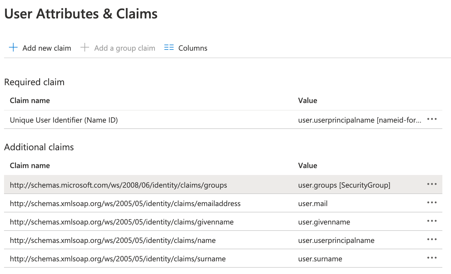 user attributes and claims