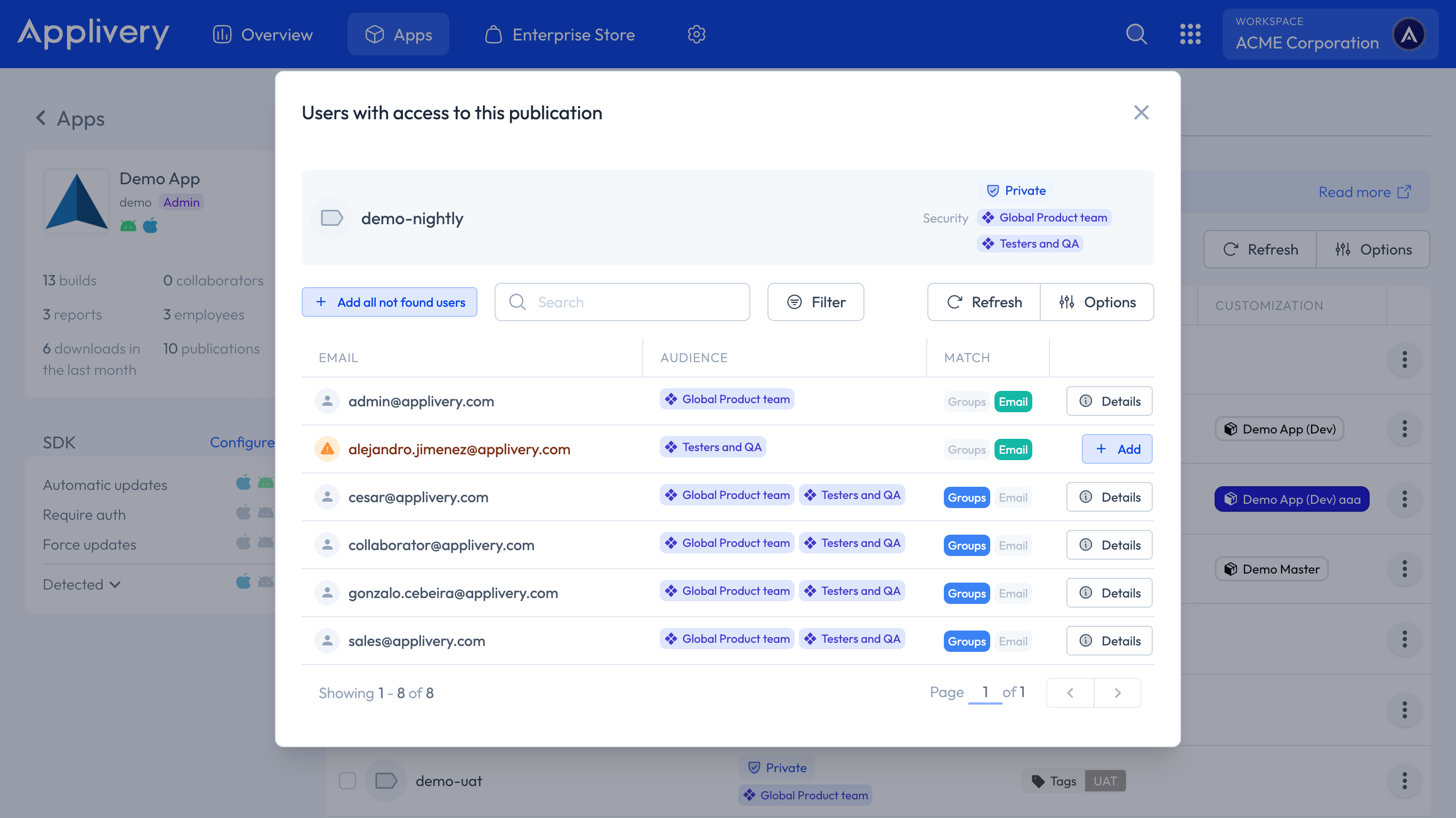 publication audience